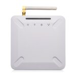 Data Miner Practicing Gateway