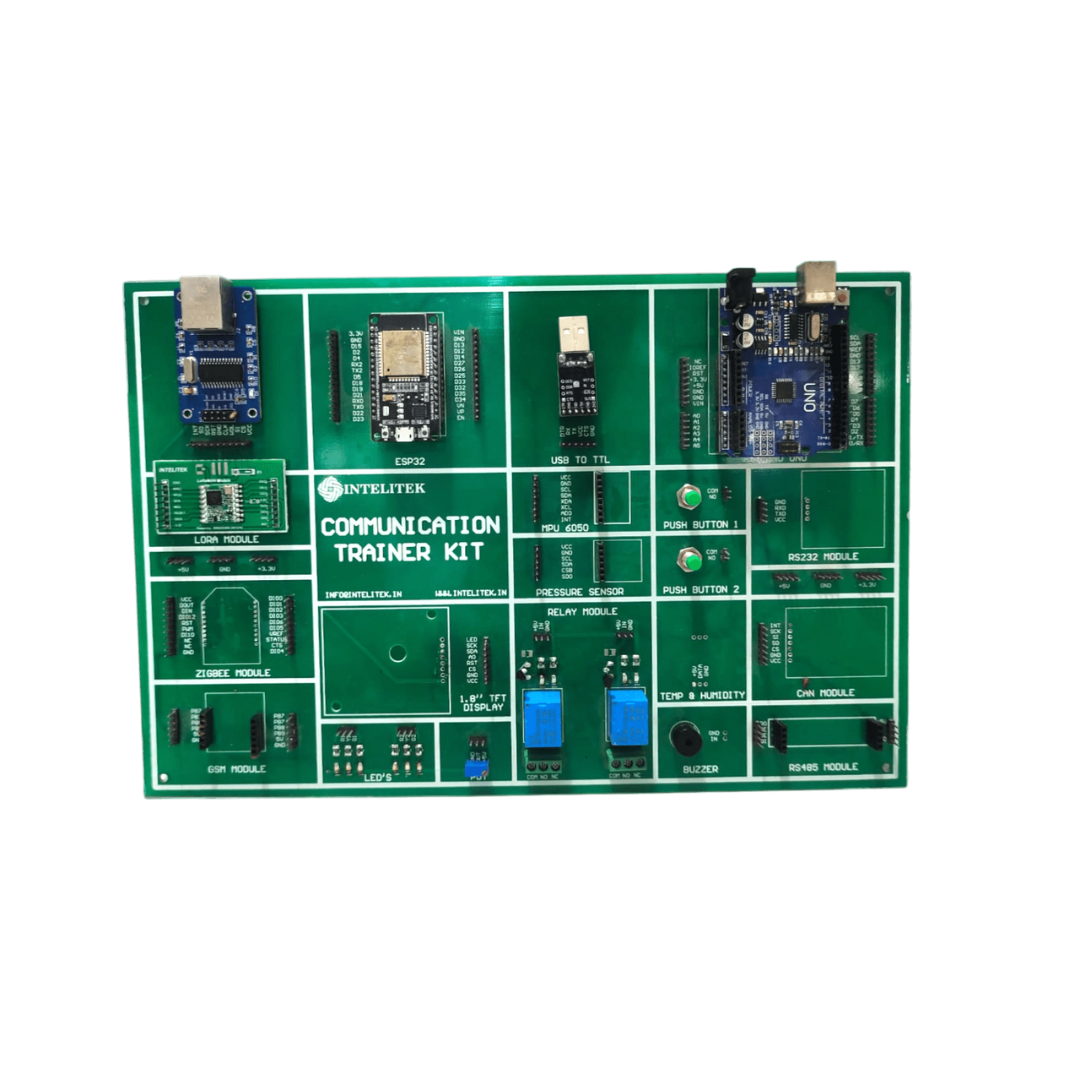 COMMUNICATION-TRAINING-KIT.png Communication Training Kit - Image 1