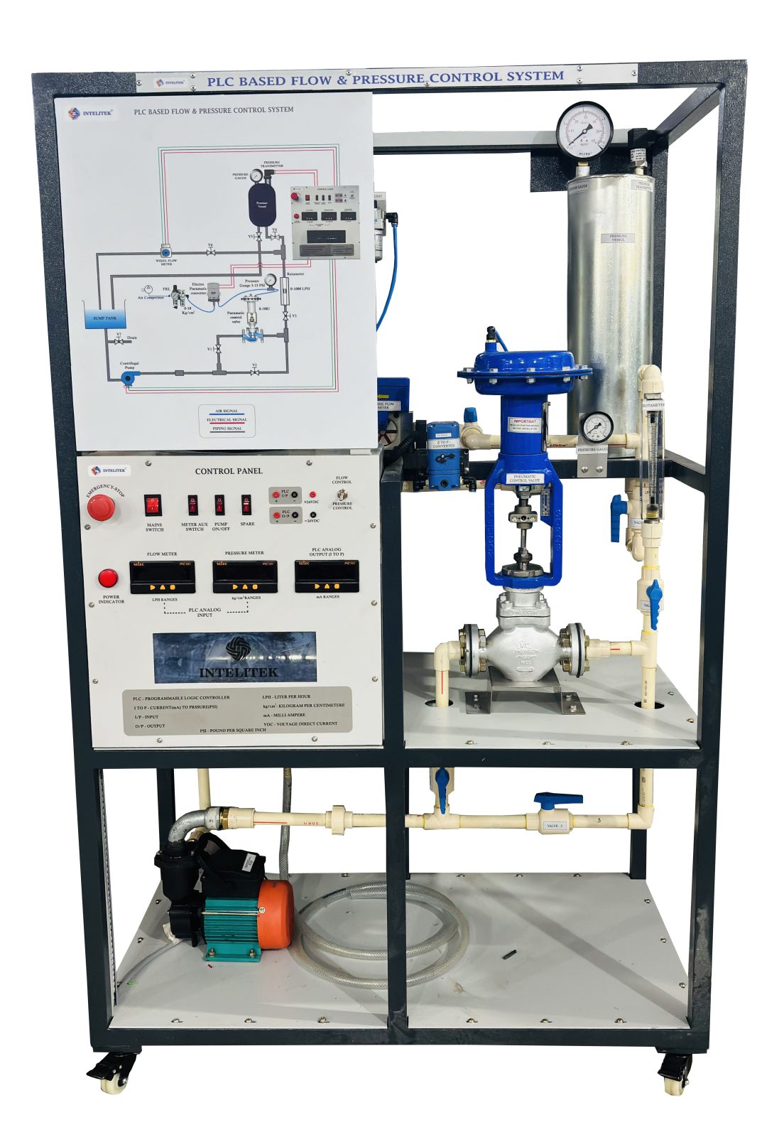 PLC-Based-Flow-Pressure-Control-System-1.jpg PLC BASED FLOW AND PRESSURE CONTROL SYSTEM TRAINER KIT – IES 5220 - Image 1