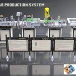 Modular Manufacturing Systems (MPS)